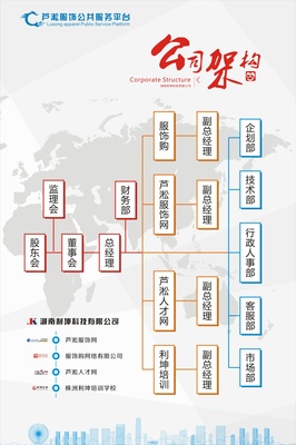 株洲之風 以文化為魂，以架構為骨，以設計為翼